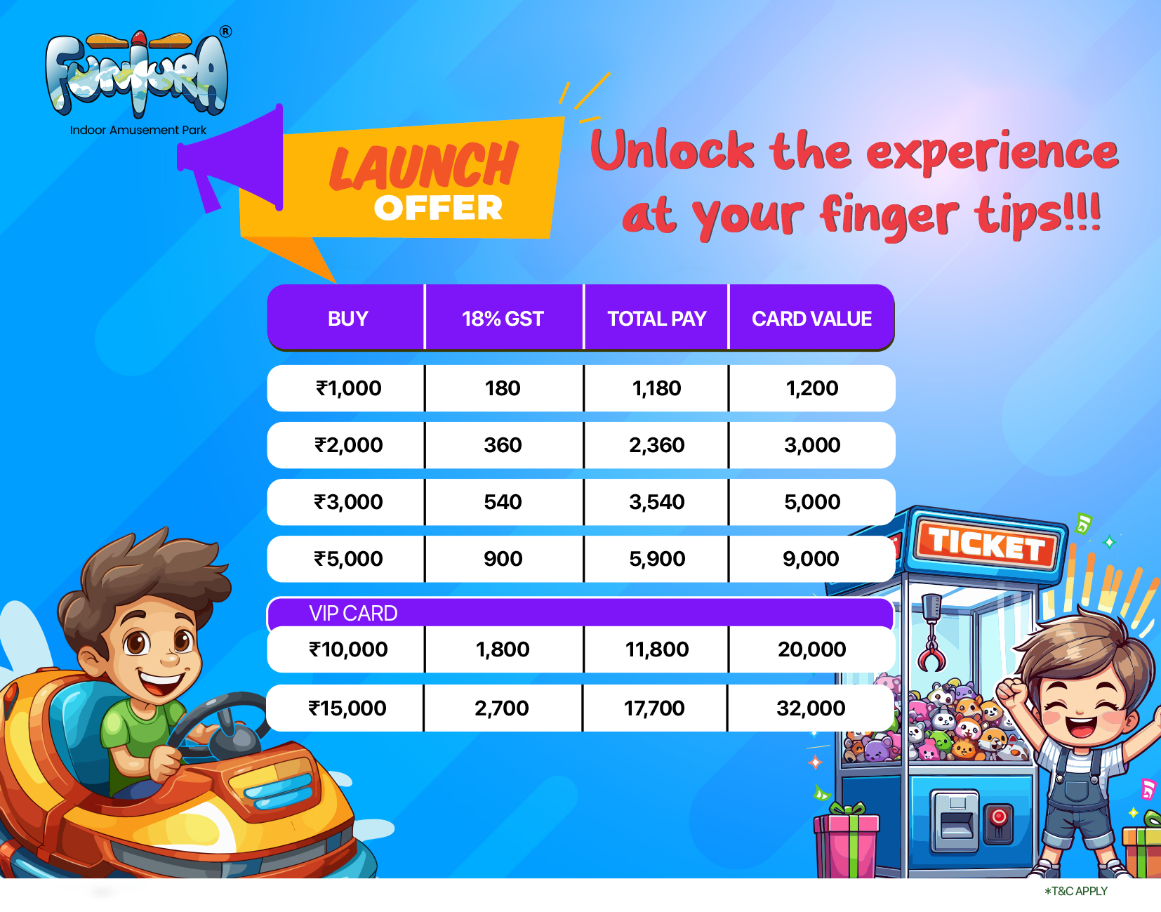 Funtura Card’s Offer